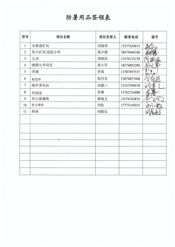 長沙工程建設(shè)項目管理有限責(zé)任公司,湖南中新工程,長建監(jiān)理,工程監(jiān)理服務(wù),招標代理服務(wù),造價咨詢服務(wù)